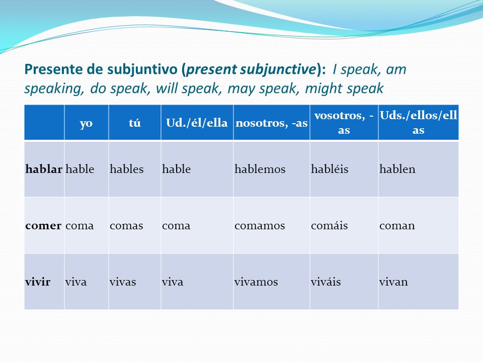 Presente de subjuntivo (present subjunctive): I speak, am speaking, do speak, will speak, may speak, might speak