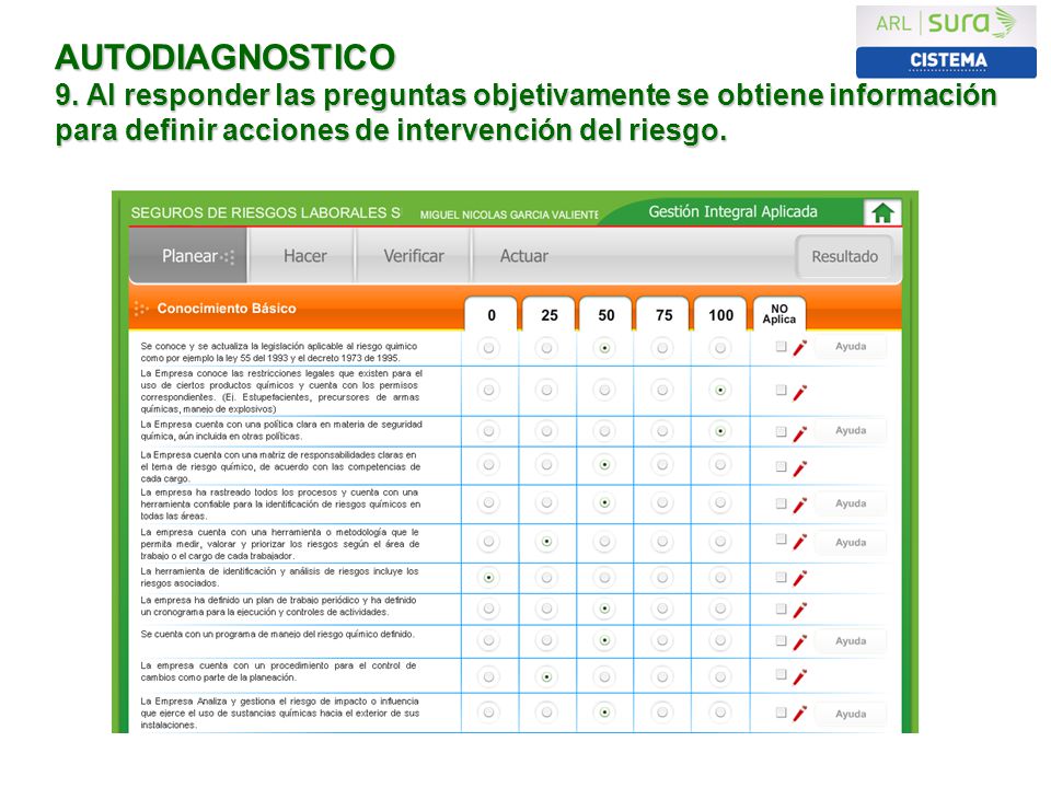 AUTODIAGNOSTICO 9. Al responder las preguntas objetivamente se obtiene información para definir acciones de intervención del riesgo.