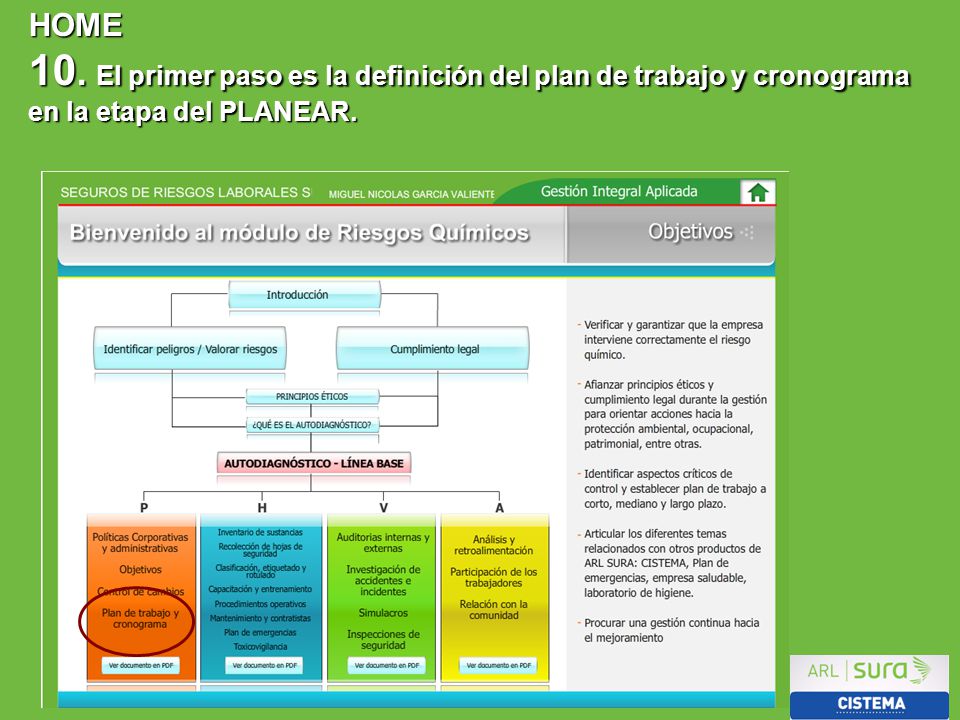 HOME 10. El primer paso es la definición del plan de trabajo y cronograma en la etapa del PLANEAR.