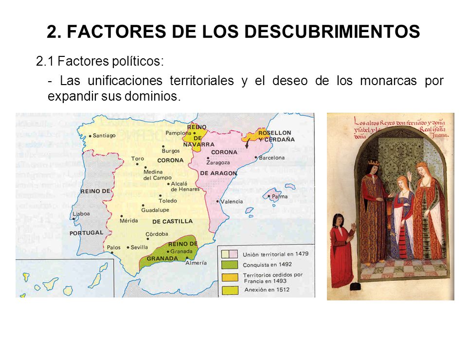 2. FACTORES DE LOS DESCUBRIMIENTOS