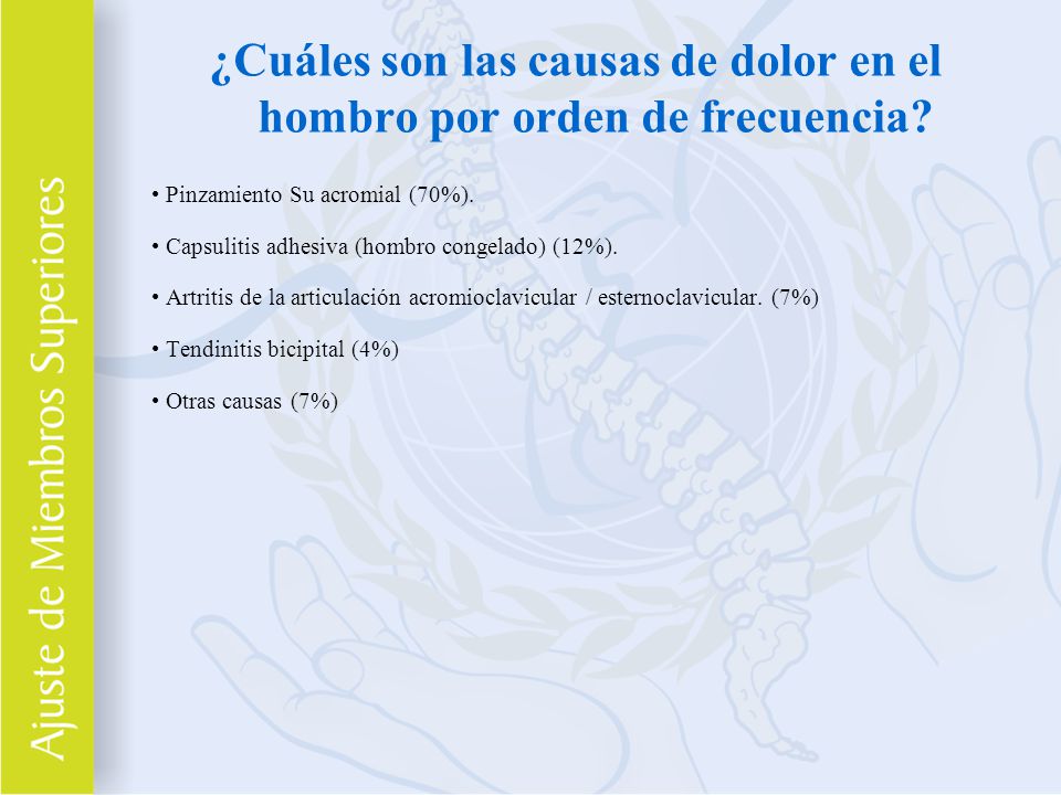 ¿Cuáles son las causas de dolor en el hombro por orden de frecuencia