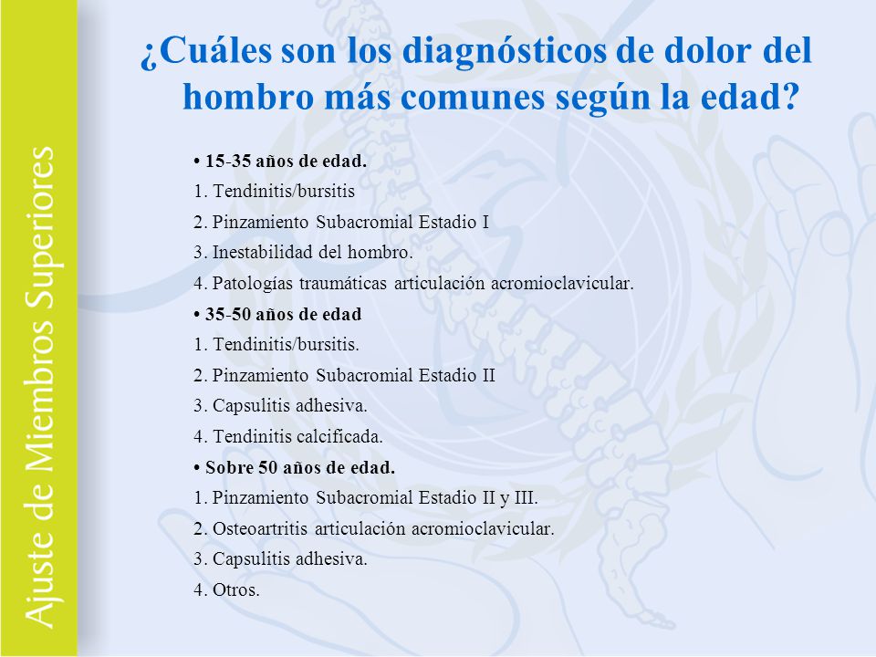 ¿Cuáles son los diagnósticos de dolor del hombro más comunes según la edad