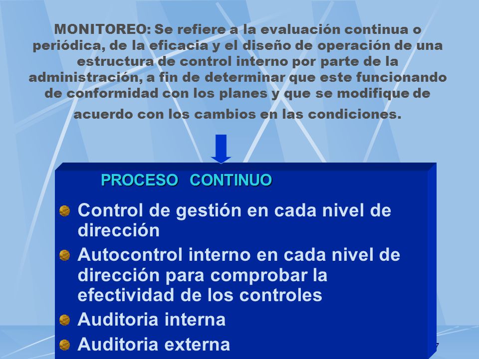 MONITOREO: Se refiere a la evaluación continua o periódica, de la eficacia y el diseño de operación de una estructura de control interno por parte de la administración, a fin de determinar que este funcionando de conformidad con los planes y que se modifique de acuerdo con los cambios en las condiciones.