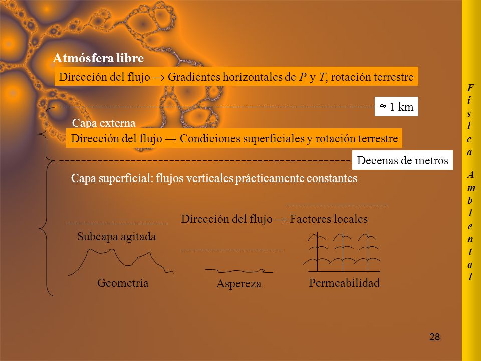 Ambiental Física. Atmósfera libre. Dirección del flujo  Gradientes horizontales de P y T, rotación terrestre.