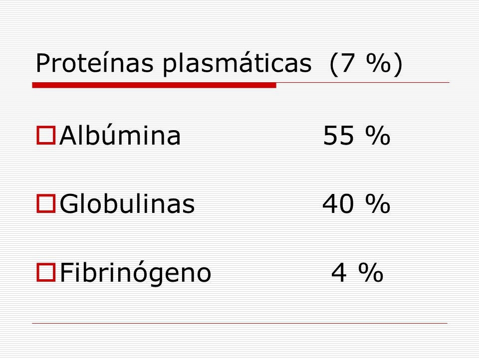 Proteínas plasmáticas (7 %)