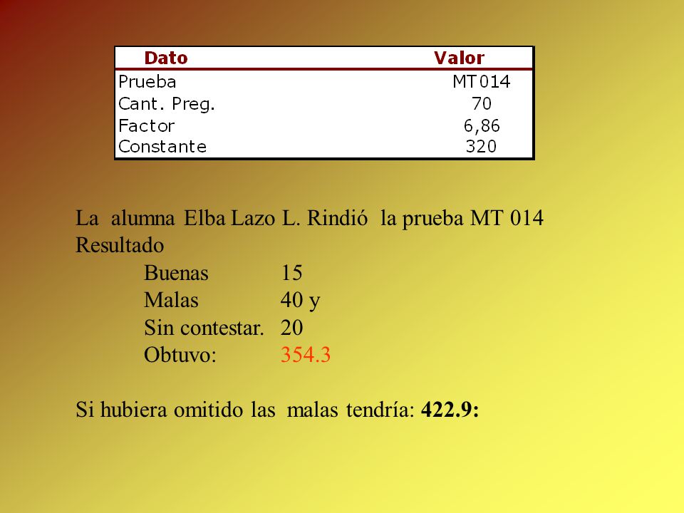 La alumna Elba Lazo L. Rindió la prueba MT 014