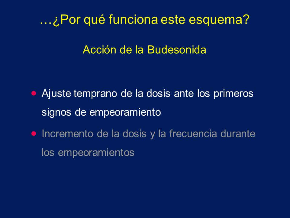 …¿Por qué funciona este esquema Acción de la Budesonida