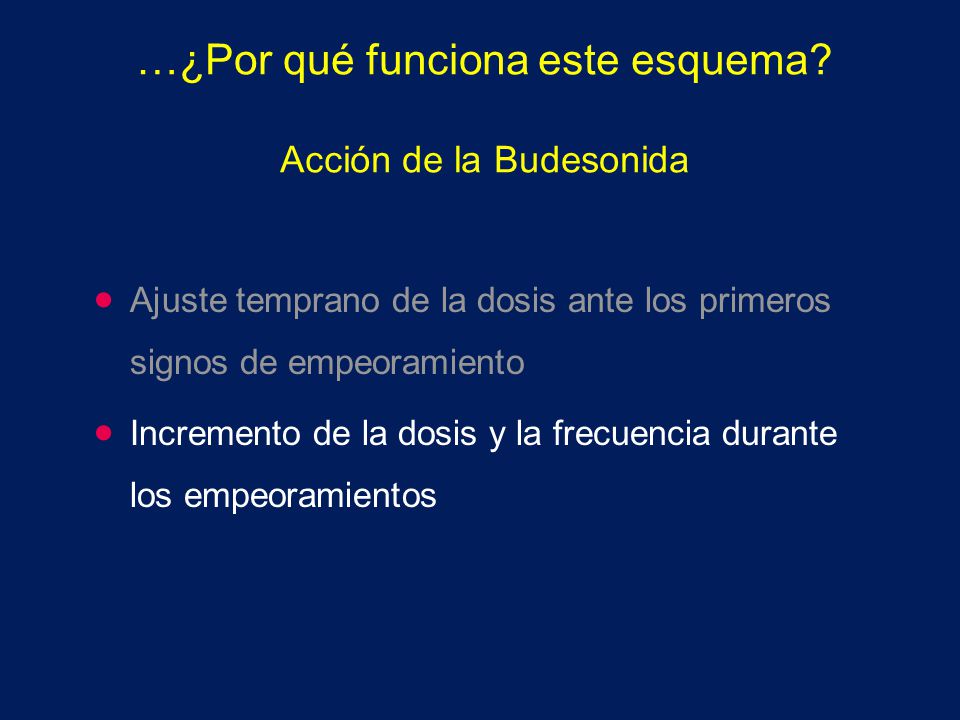 …¿Por qué funciona este esquema Acción de la Budesonida