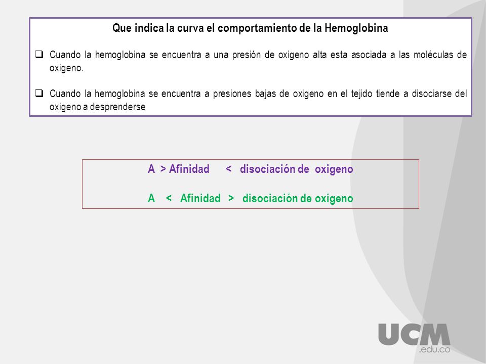 Que indica la curva el comportamiento de la Hemoglobina