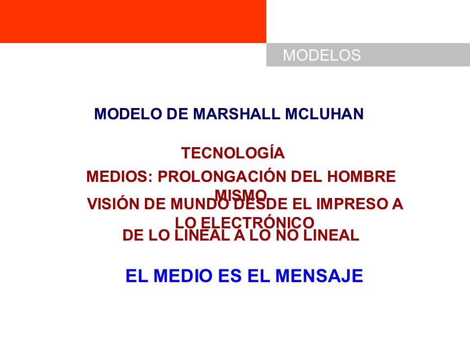 EL MEDIO ES EL MENSAJE MODELO DE MARSHALL MCLUHAN TECNOLOGÍA