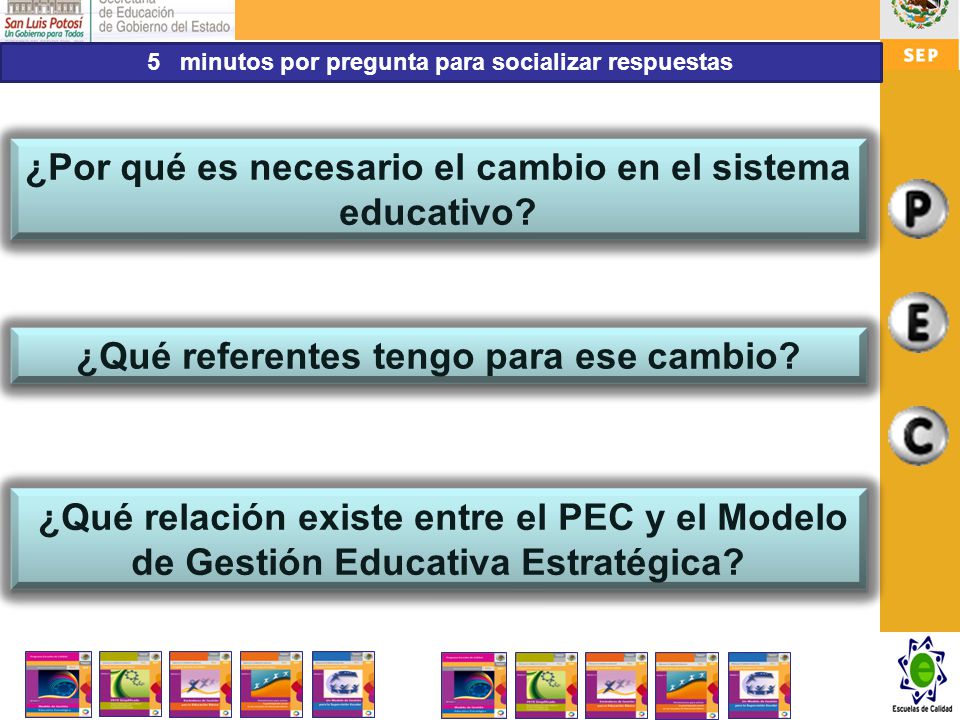 ¿Por qué es necesario el cambio en el sistema educativo