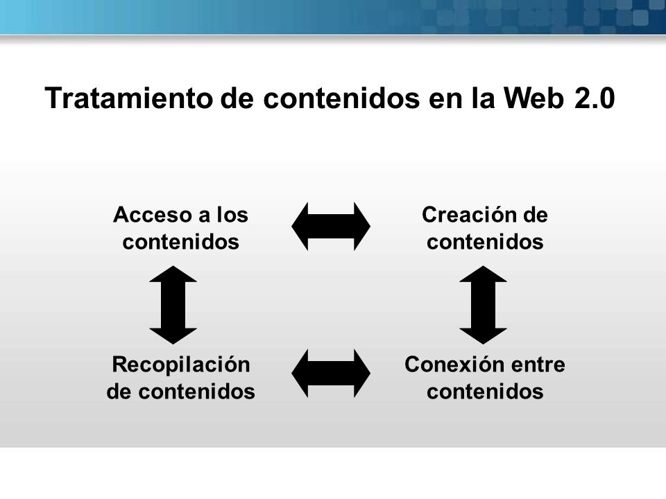Tratamiento de contenidos en la Web 2.0