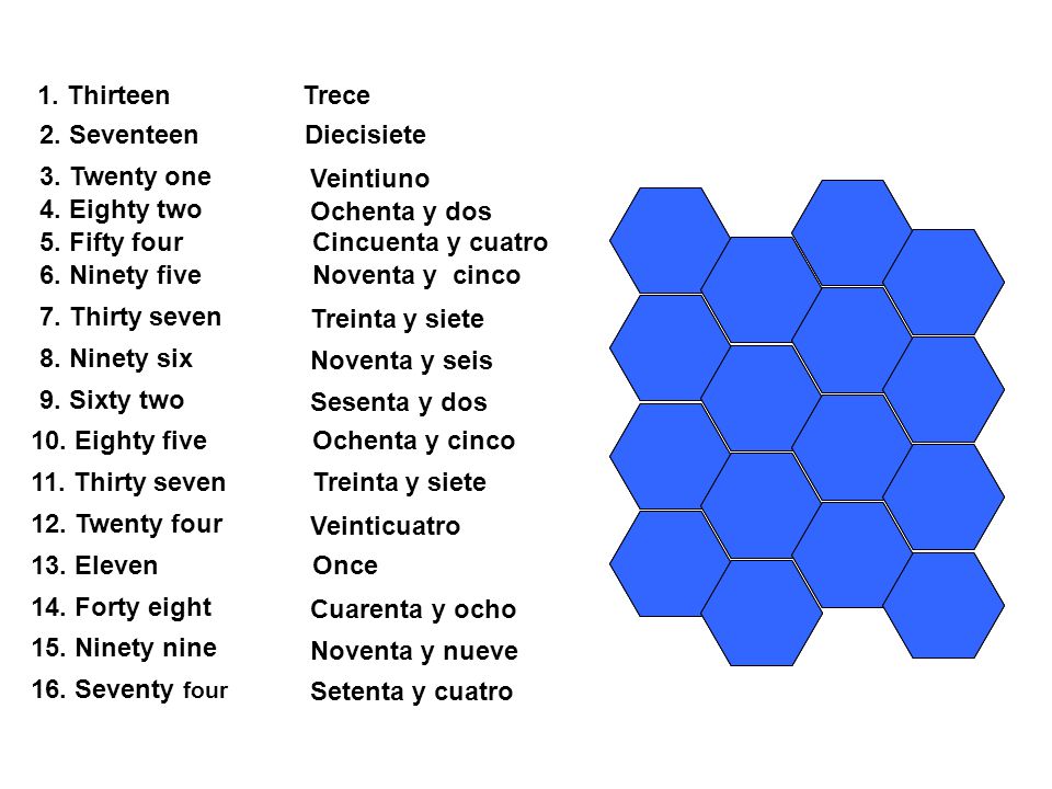 1. Thirteen Trece. 2. Seventeen. Diecisiete. 3. Twenty one. Veintiuno Eighty two. Ochenta y dos.