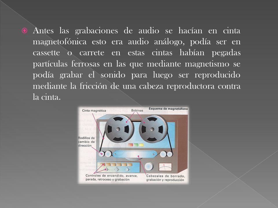 Antes las grabaciones de audio se hacían en cinta magnetofónica esto era audio análogo, podía ser en cassette o carrete en estas cintas habían pegadas partículas ferrosas en las que mediante magnetismo se podía grabar el sonido para luego ser reproducido mediante la fricción de una cabeza reproductora contra la cinta.