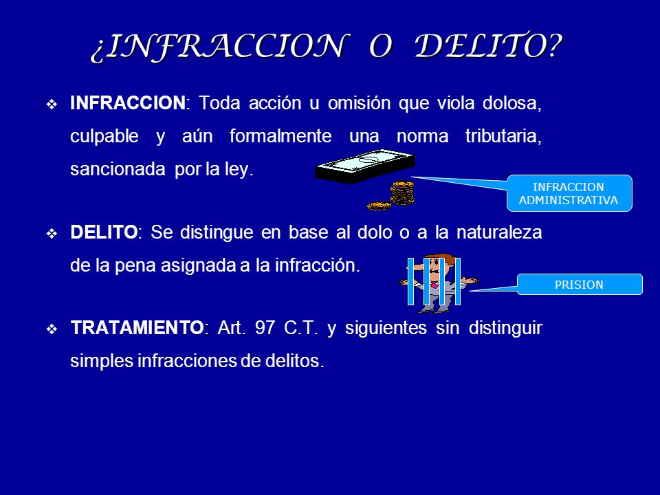 ¿INFRACCION O DELITO INFRACCION: Toda acción u omisión que viola dolosa, culpable y aún formalmente una norma tributaria, sancionada por la ley.