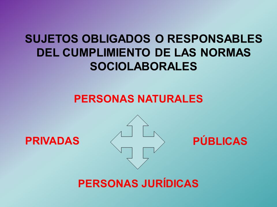 SUJETOS OBLIGADOS O RESPONSABLES DEL CUMPLIMIENTO DE LAS NORMAS SOCIOLABORALES