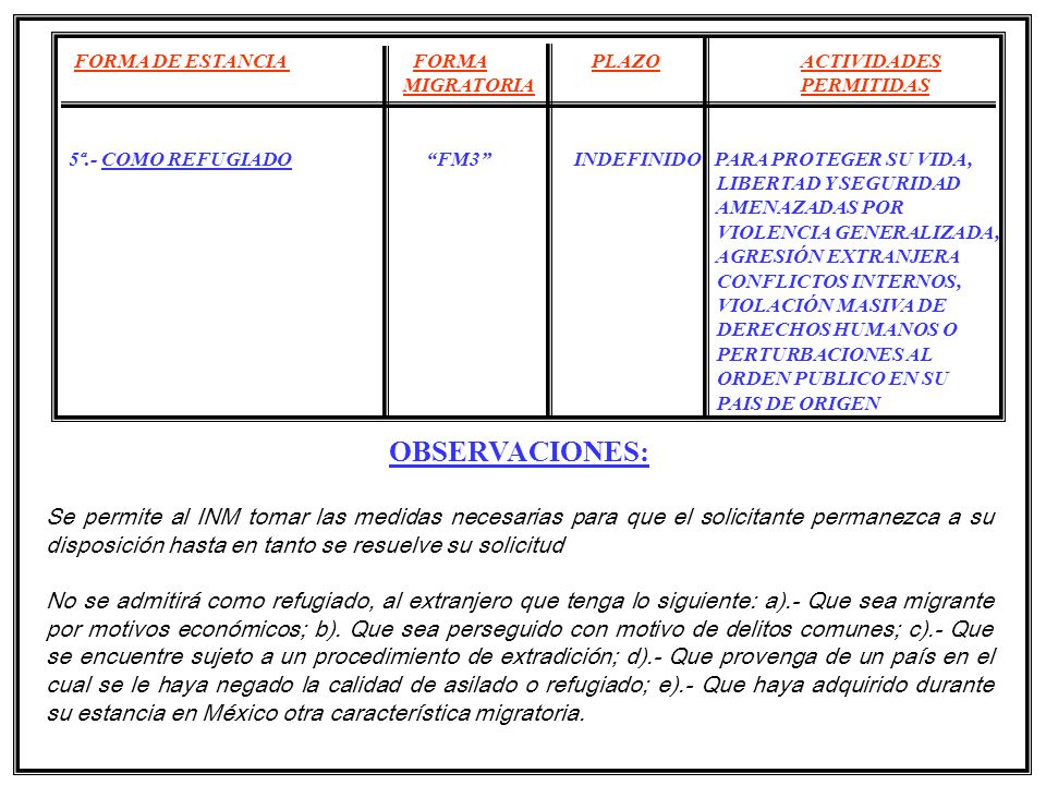 Notario No 173 De La Ciudad De Mexico Ppt Descargar