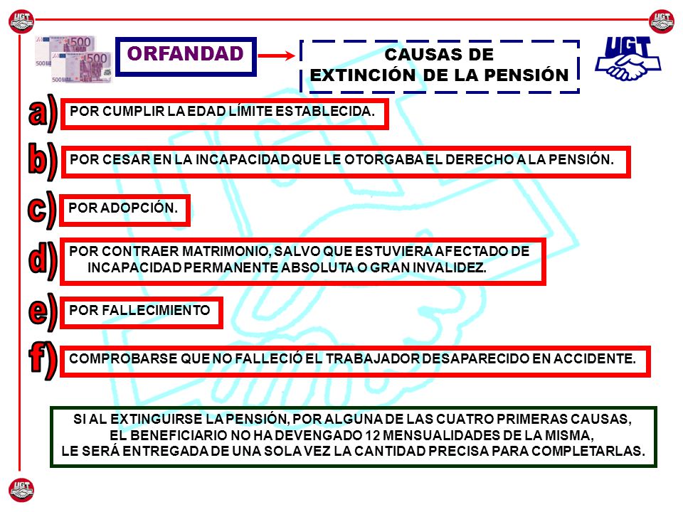 EL BENEFICIARIO NO HA DEVENGADO 12 MENSUALIDADES DE LA MISMA,