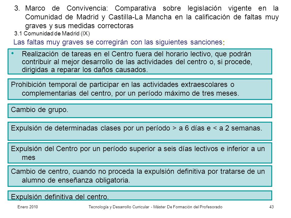 Las faltas muy graves se corregirán con las siguientes sanciones: