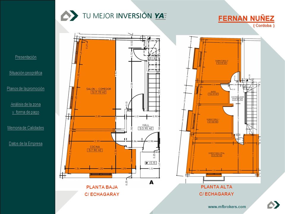 FERNAN NUÑEZ Presentación Situación geográfica Planos de la promoción