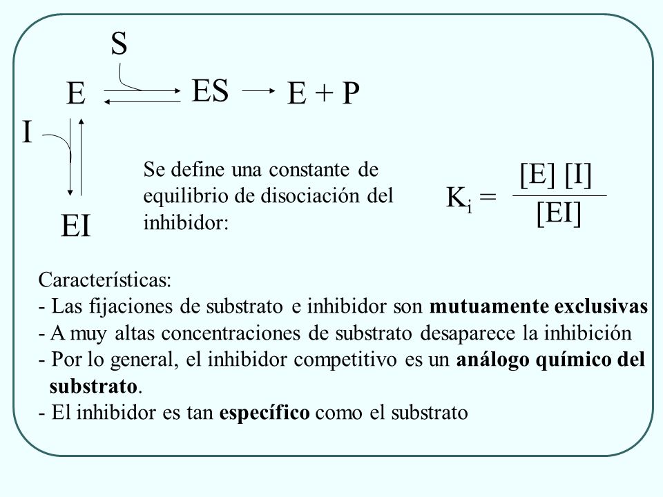 S E ES E + P I EI [E] [I] Ki = [EI] Se define una constante de