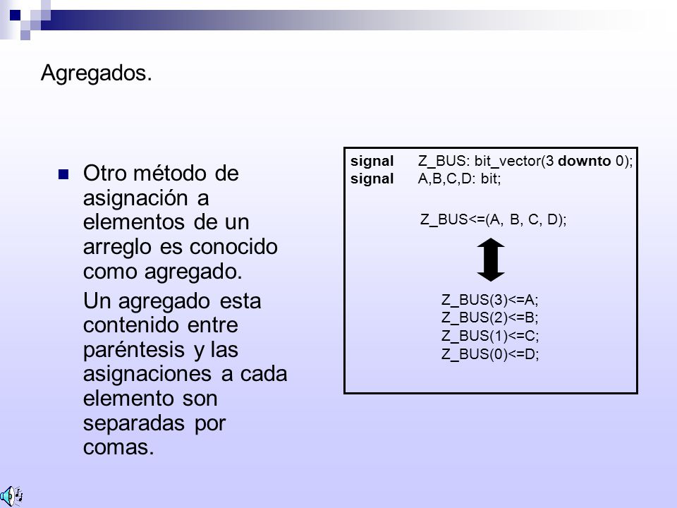 Agregados. signal Z_BUS: bit_vector(3 downto 0); signal A,B,C,D: bit;
