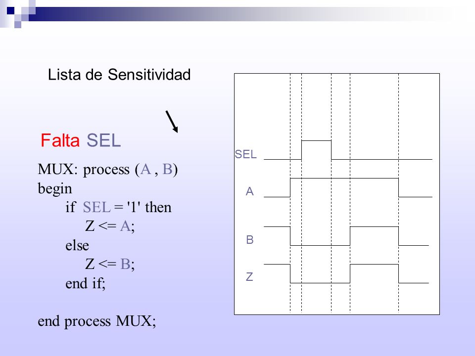 Falta SEL Lista de Sensitividad MUX: process (A , B) begin