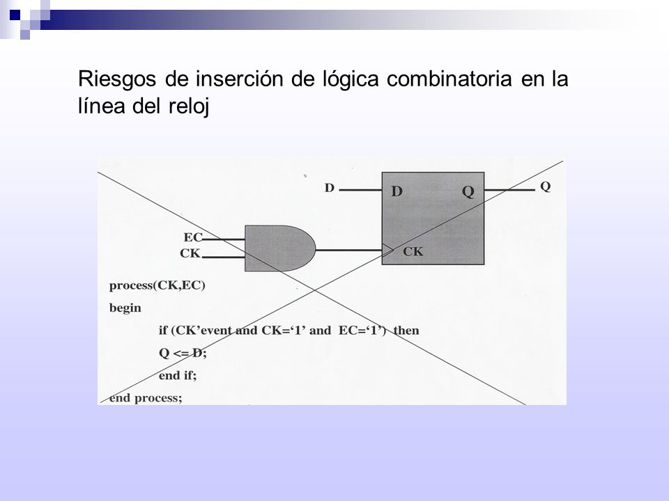 Riesgos de inserción de lógica combinatoria en la línea del reloj