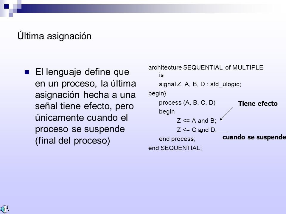 Última asignación architecture SEQUENTIAL of MULTIPLE is. signal Z, A, B, D : std_ulogic; begin} process (A, B, C, D)