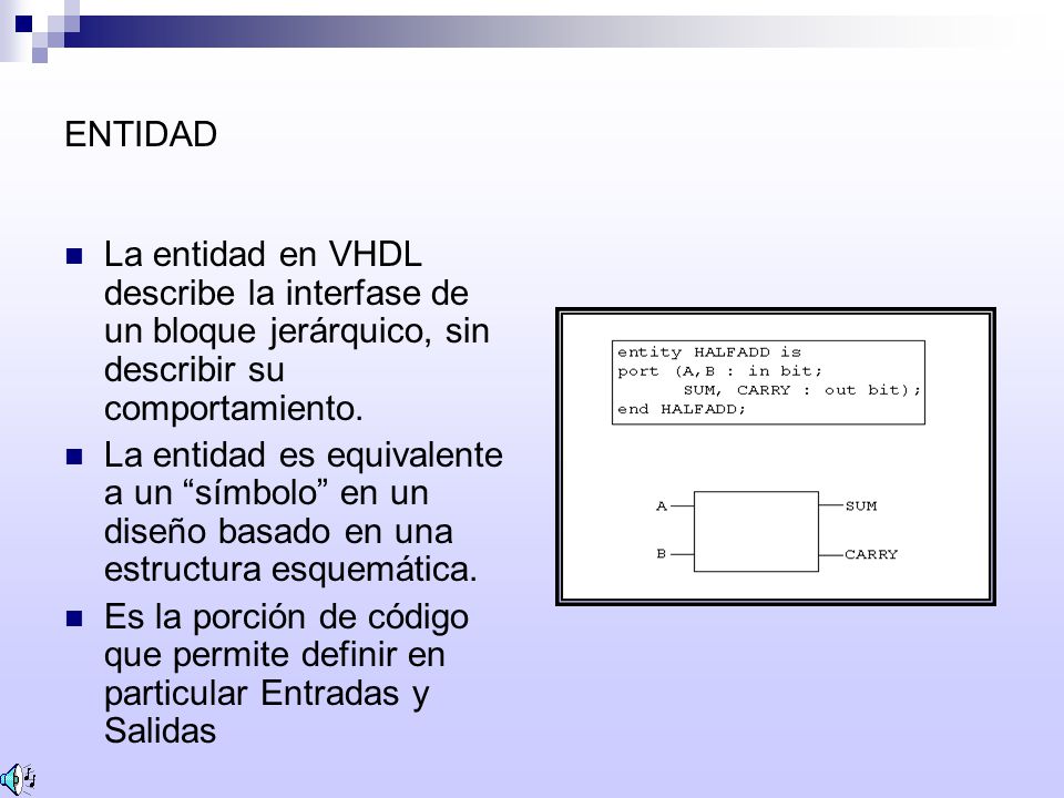 ENTIDAD La entidad en VHDL describe la interfase de un bloque jerárquico, sin describir su comportamiento.