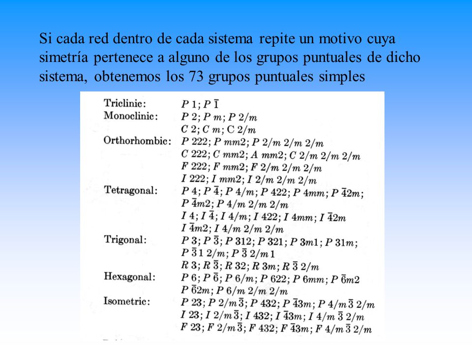 Si cada red dentro de cada sistema repite un motivo cuya simetría pertenece a alguno de los grupos puntuales de dicho sistema, obtenemos los 73 grupos puntuales simples