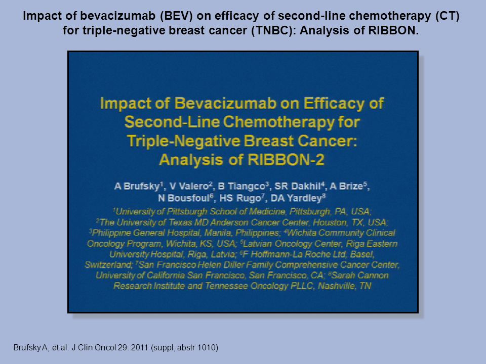Impact of bevacizumab (BEV) on efficacy of second-line chemotherapy (CT) for triple-negative breast cancer (TNBC): Analysis of RIBBON.