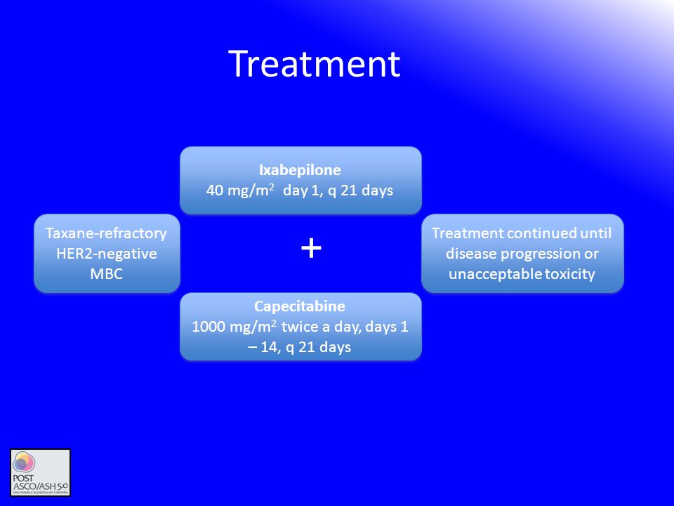 Treatment + Ixabepilone 40 mg/m2 day 1, q 21 days