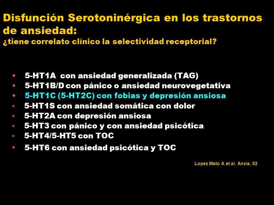 Disfunción Serotoninérgica en los trastornos de ansiedad: ¿tiene correlato clínico la selectividad receptorial