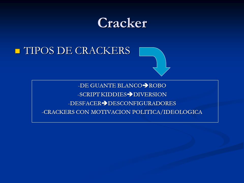 Cracker TIPOS DE CRACKERS -DE GUANTE BLANCOROBO