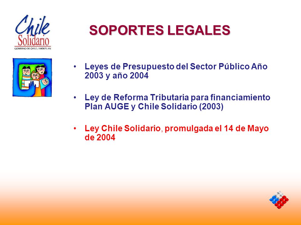 SOPORTES LEGALES Leyes de Presupuesto del Sector Público Año 2003 y año
