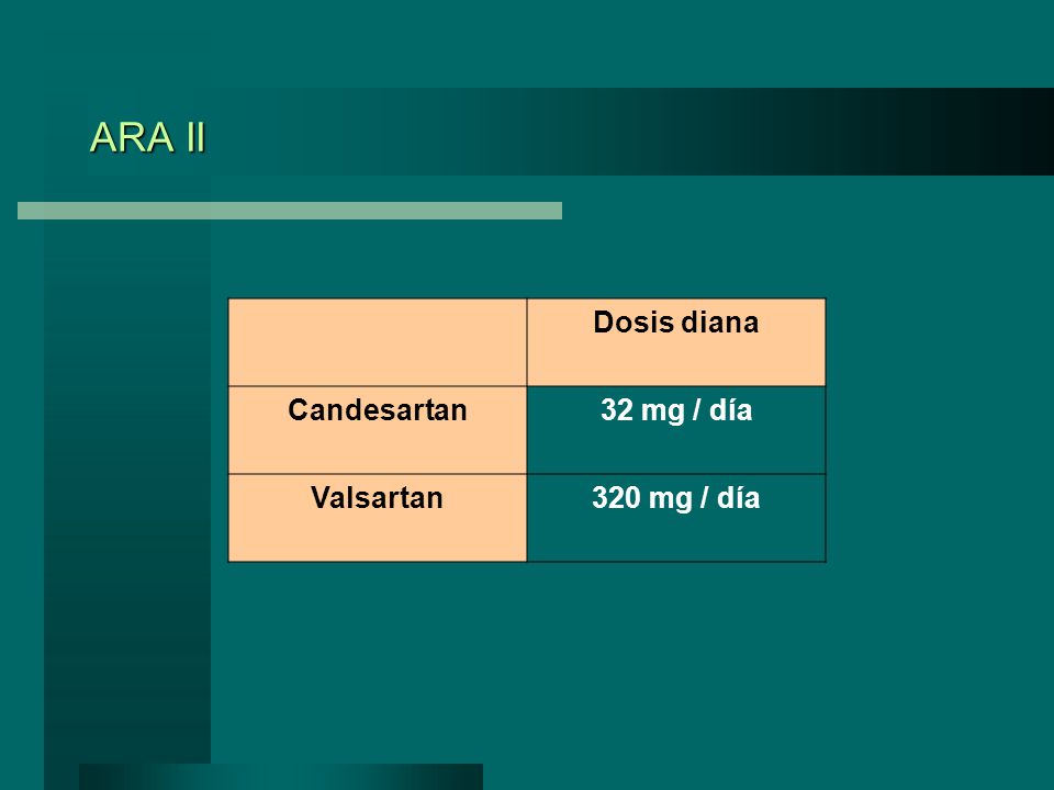ARA II Dosis diana Candesartan 32 mg / día Valsartan 320 mg / día