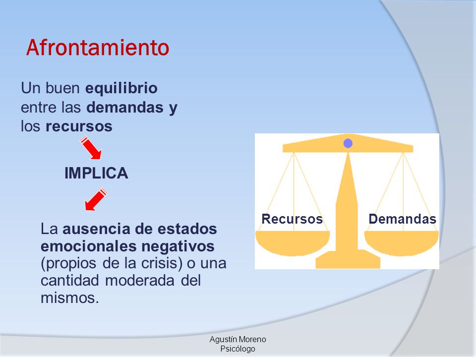 Afrontamiento Un buen equilibrio entre las demandas y los recursos