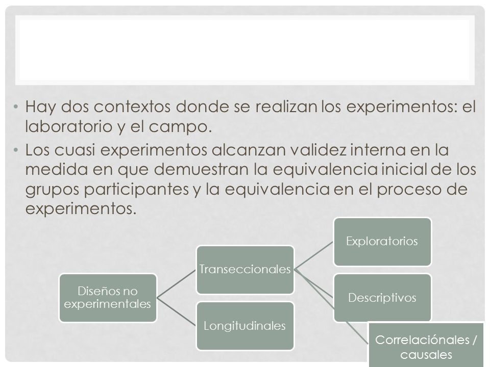 Hay dos contextos donde se realizan los experimentos: el laboratorio y el campo.