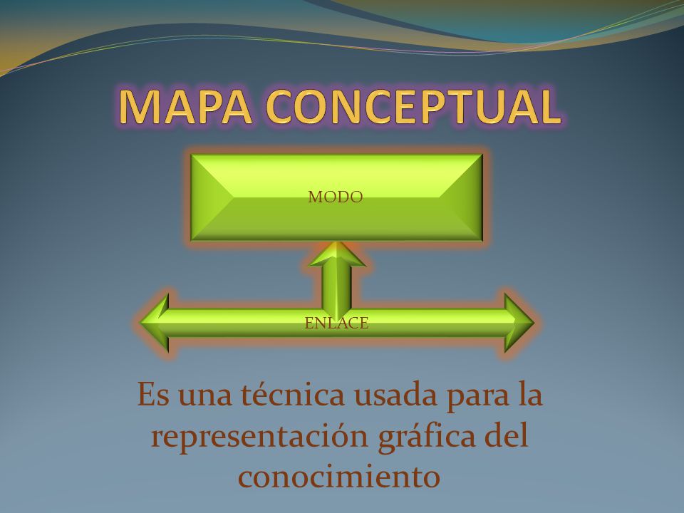 Es una técnica usada para la representación gráfica del conocimiento