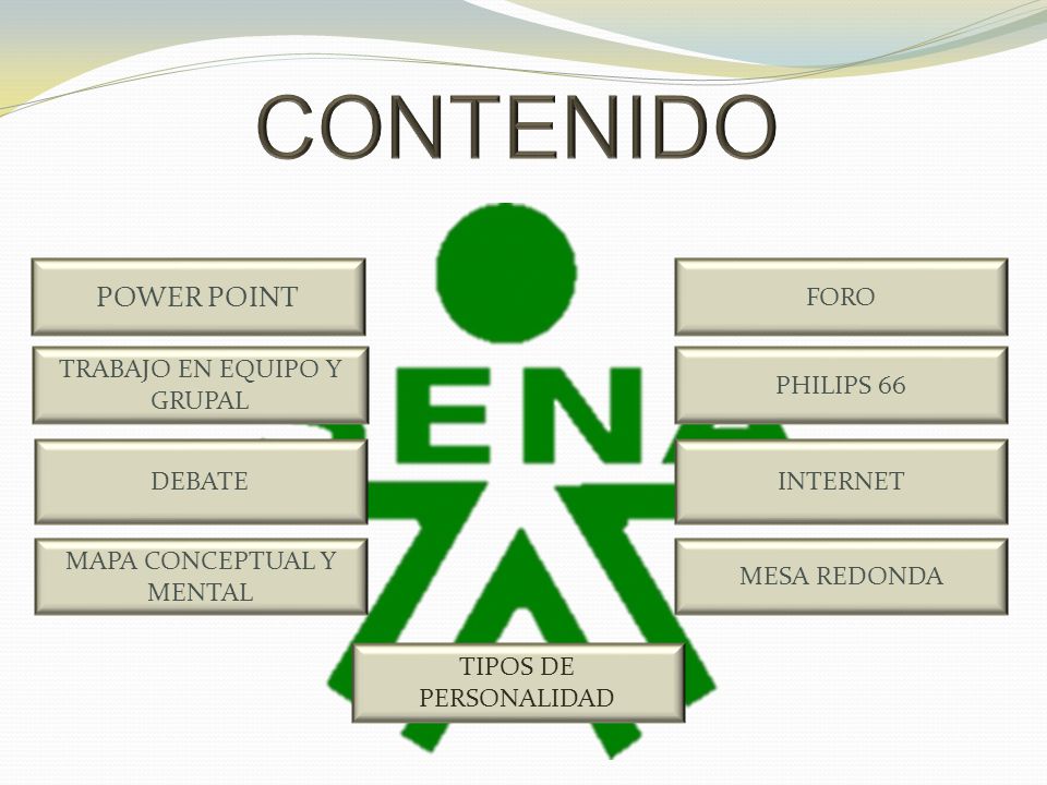 CONTENIDO POWER POINT FORO TRABAJO EN EQUIPO Y GRUPAL PHILIPS 66