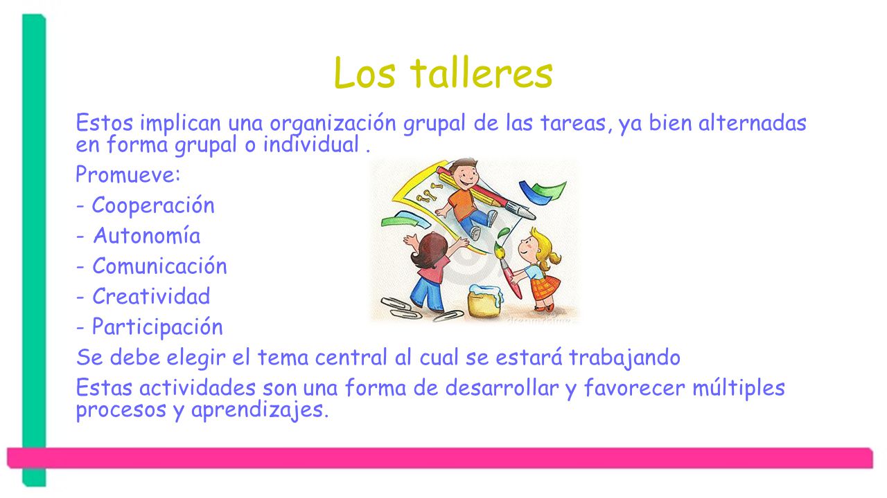 Los talleres Estos implican una organización grupal de las tareas, ya bien alternadas en forma grupal o individual .