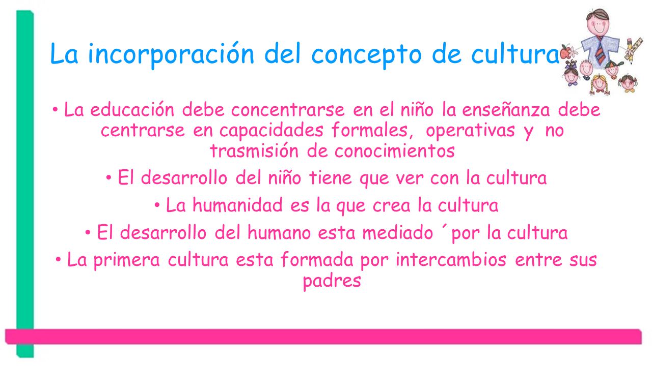 La incorporación del concepto de cultura