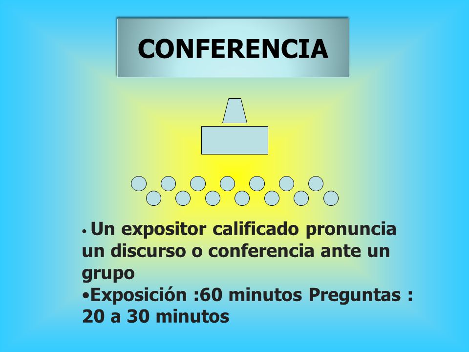 CONFERENCIA Exposición :60 minutos Preguntas : 20 a 30 minutos