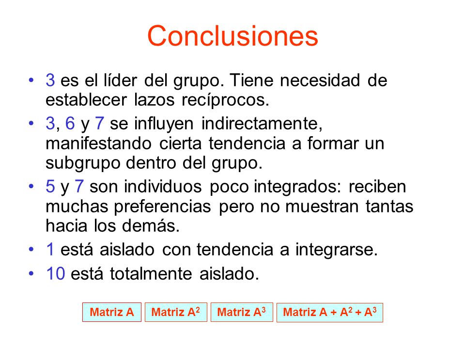 Conclusiones 3 es el líder del grupo. Tiene necesidad de establecer lazos recíprocos.
