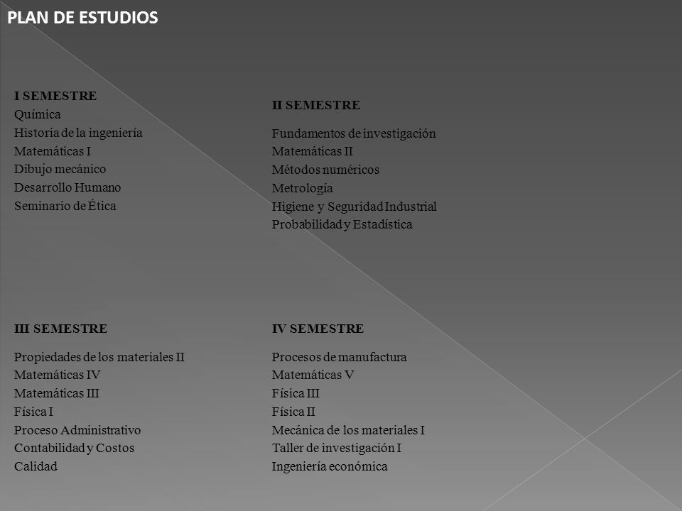 PLAN DE ESTUDIOS I SEMESTRE Química Historia de la ingeniería Matemáticas I Dibujo mecánico Desarrollo Humano Seminario de Ética.