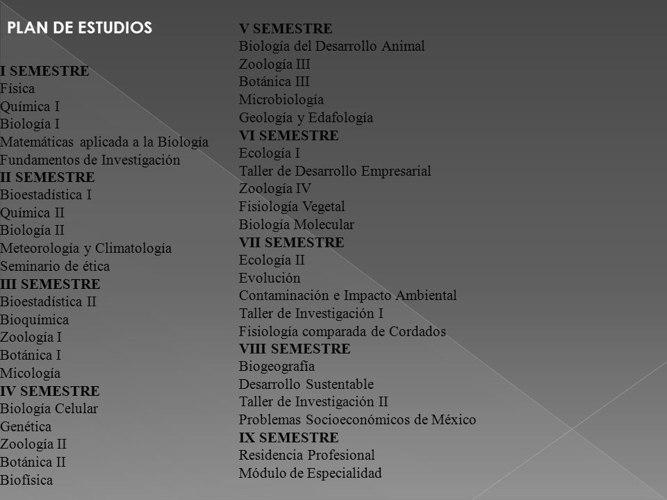 PLAN DE ESTUDIOS V SEMESTRE Biología del Desarrollo Animal Zoología III Botánica III Microbiología Geología y Edafología.