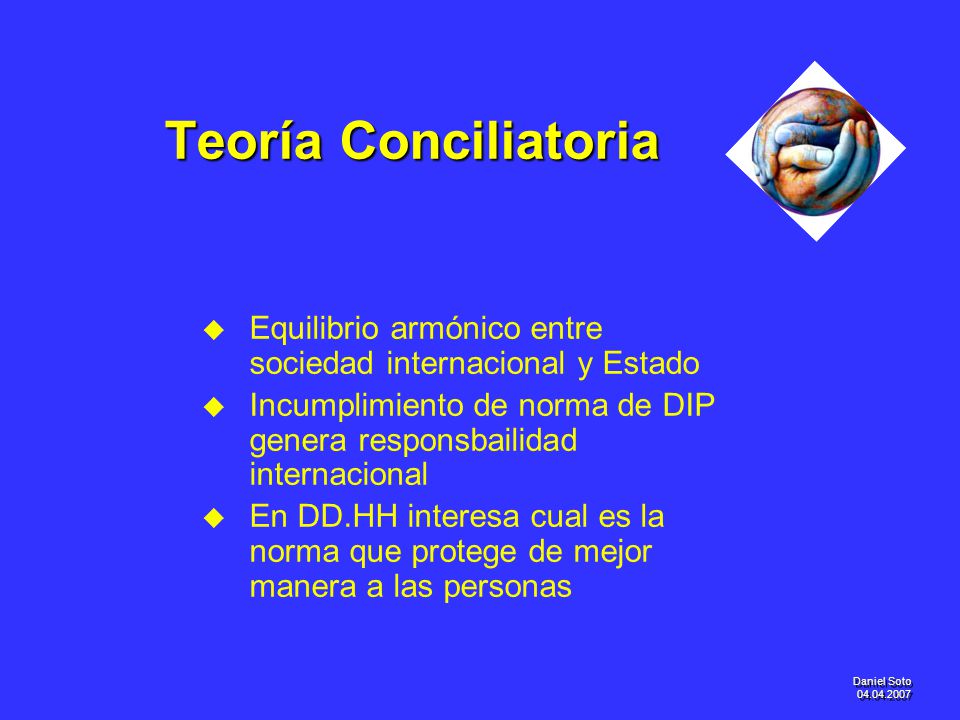 Teoría Conciliatoria Equilibrio armónico entre sociedad internacional y Estado. Incumplimiento de norma de DIP genera responsbailidad internacional.