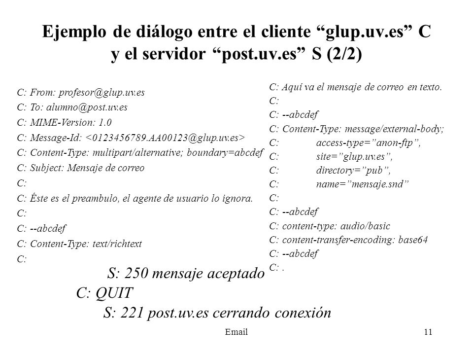 Ejemplo de diálogo entre el cliente glup. uv