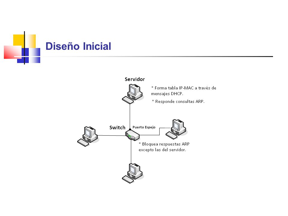 Diseño Inicial 11